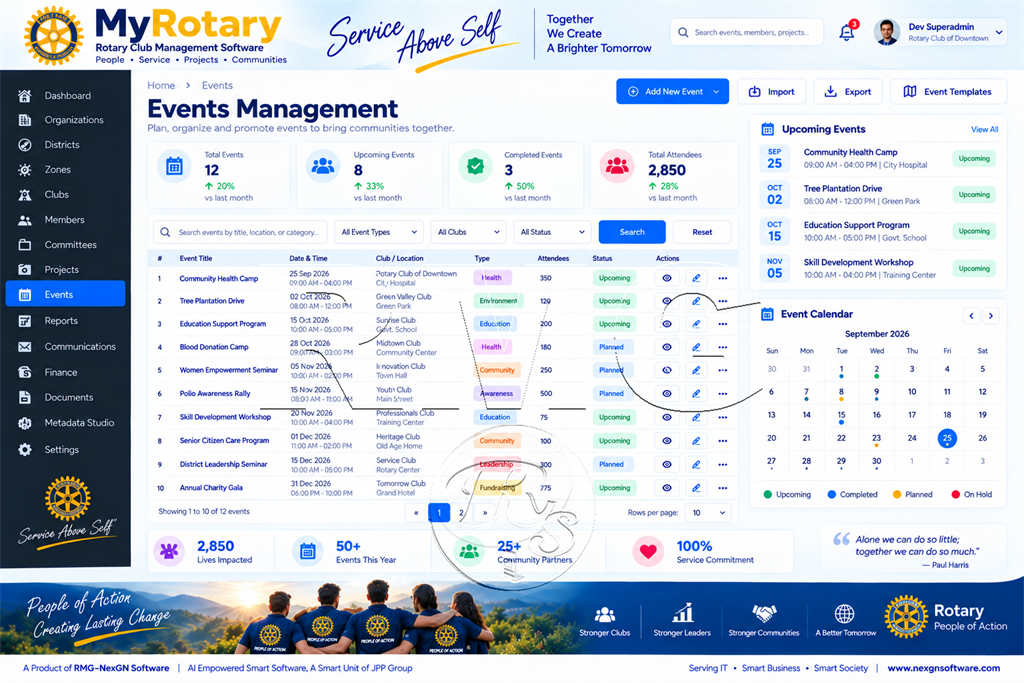 MyRotary Weekly Meetings & Event Ticketing